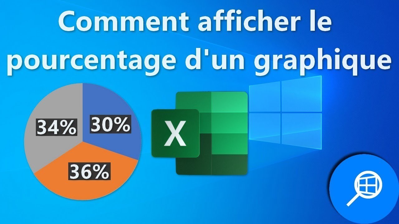 Tableur - Graphiques/pourcentages