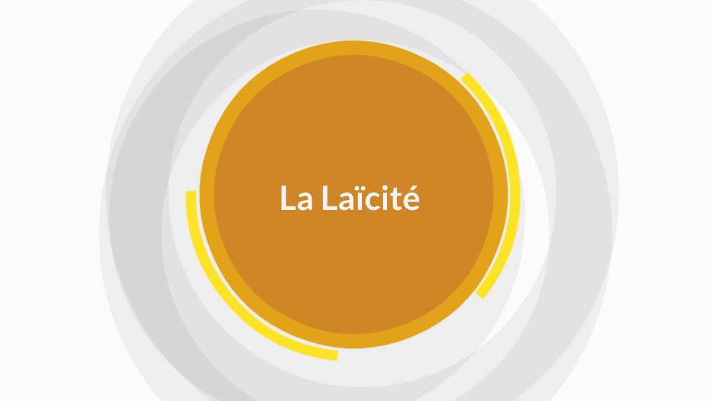 La Laïcité